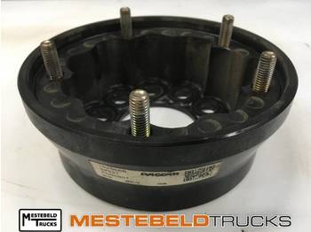 Moteur et pièces DAF