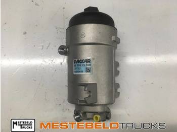 Préparation du carburant DAF