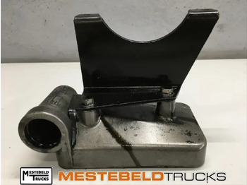 Moteur et pièces DAF