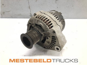 Moteur et pièces IVECO