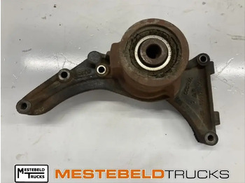 Système de refroidissement MAN