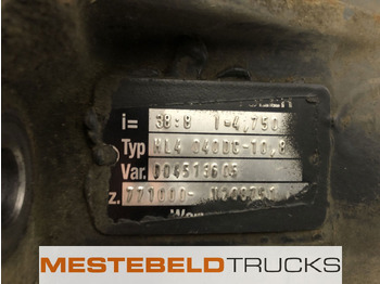 Essieu arrière MERCEDES-BENZ