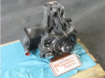 Boîte de vitesse et pièces RENAULT