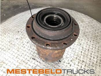 Essieu arrière SCANIA