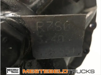 Essieu arrière SCANIA R