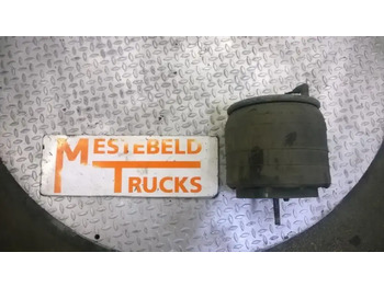 Pièces de frein SCANIA