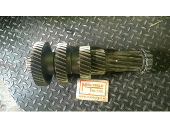 Boîte de vitesse et pièces SCANIA R