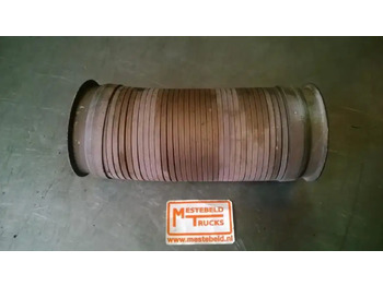 Système d'échappement SCANIA