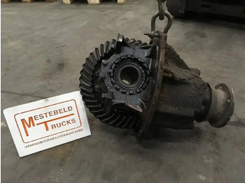 Essieu arrière VOLVO