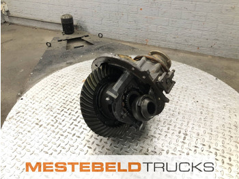 Essieu arrière VOLVO