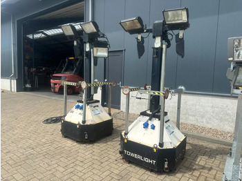 Mat d'éclairage GENERAC
