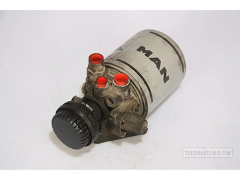 Pièces de frein MAN TGM