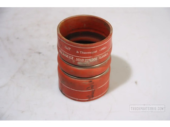 Système de refroidissement RENAULT