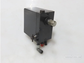 Hydraulique SCANIA
