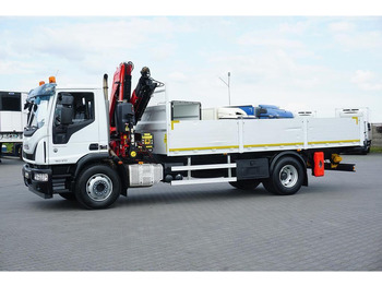 Fourgon plateau Iveco EUROCARGO / 160-21 / SKRZYNIOWY + HDS / FASSI F110 / ROTATOR / P: photos 5 Fourgon plateau Iveco EUROCARGO / 160-21 / SKRZYNIOWY + HDS / FASSI F110 / ROTATOR / P: photos 5