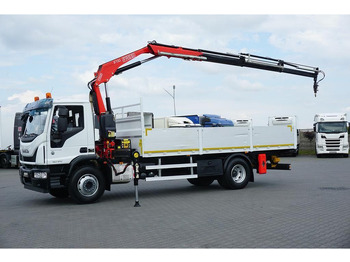 Fourgon plateau Iveco EUROCARGO / 160-21 / SKRZYNIOWY + HDS / FASSI F110 / ROTATOR / P: photos 4 Fourgon plateau Iveco EUROCARGO / 160-21 / SKRZYNIOWY + HDS / FASSI F110 / ROTATOR / P: photos 4
