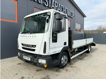 Remorqueuse IVECO EuroCargo 75E