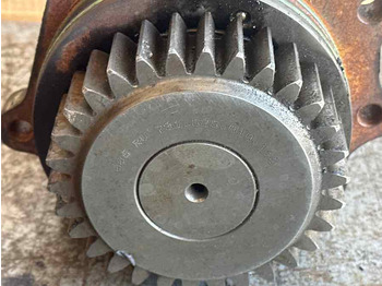 Hydraulique pour Camion MAN ENGINE PTO: photos 3