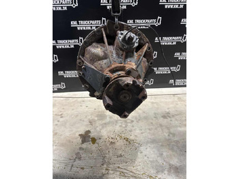 Différentiel SCANIA R