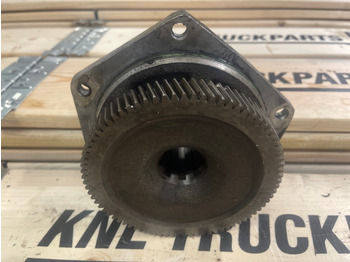 Hydraulique SCANIA