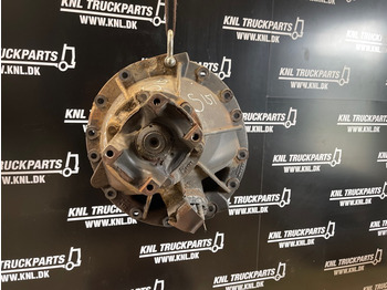 Différentiel SCANIA R