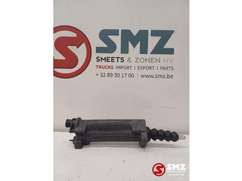 Embrayage et pièces DAF