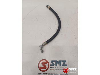 Pièces de frein DAF