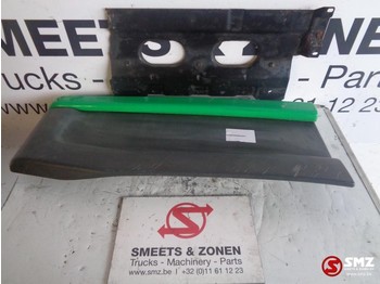 Portière et pièces IVECO