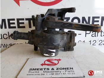 Boîtier de direction pour Camion MAN Occ Stuurhuis MAN TGX: photos 2