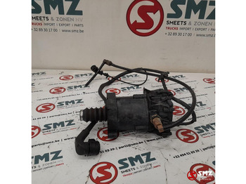 Embrayage et pièces MAN