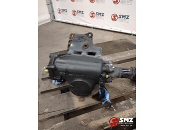 Boîtier de direction MAN TGX