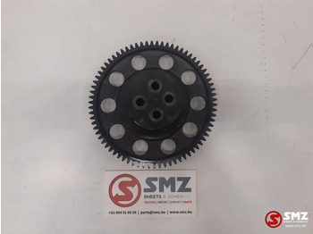 Moteur et pièces MAN