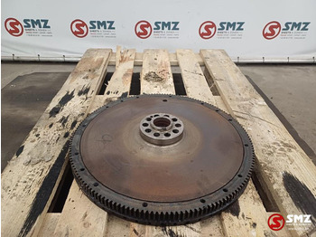 Moteur et pièces MAN