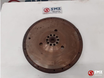 Moteur et pièces MAN