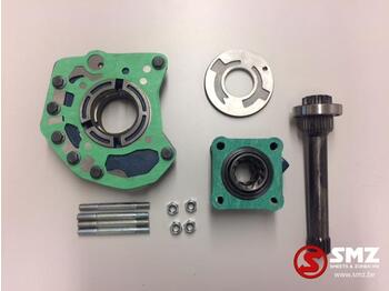 Essieu et pièces MERCEDES-BENZ Actros