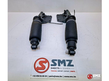 Amortisseurs RENAULT