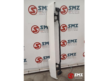 Aérodynamique/ Spoilers SCANIA