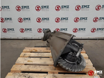 Différentiel SCANIA R