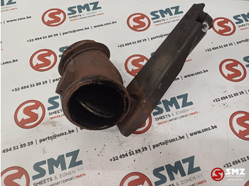 Pièces de frein SCANIA