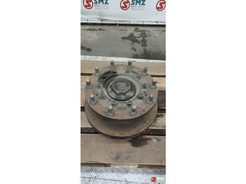 Commande de gouvernail SCANIA