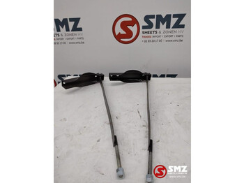 Pièces de rechange KÖGEL