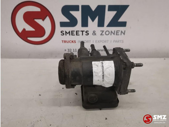 Pièces de rechange MAN TGS