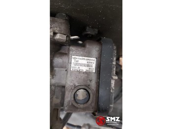 Aile pour Camion Volvo Occ Spatbordsteun met ventielen Volvo FH12: photos 5 Aile pour Camion Volvo Occ Spatbordsteun met ventielen Volvo FH12: photos 5