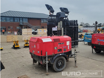 Mat d'éclairage 2013 Towerlight VB-9: photos 5