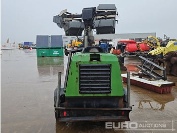 Mat d'éclairage 2013 Towerlight VT1: photos 4 Mat d'éclairage 2013 Towerlight VT1: photos 4