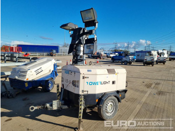 Mat d'éclairage 2014 Towerlight VB-9: photos 1