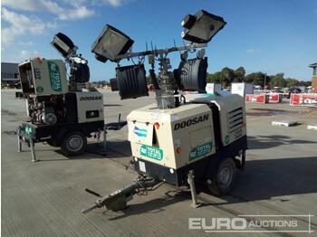 Mat d'éclairage 2017 Doosan LSV9: photos 1