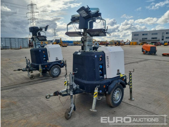 Mat d'éclairage 2017 Generac V20: photos 1