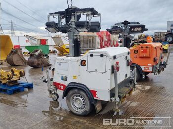 Mat d'éclairage 2017 SMC TL-90: photos 3