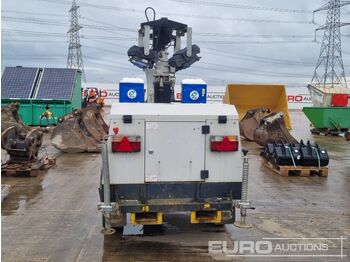Mat d'éclairage 2017 SMC TL-90: photos 4